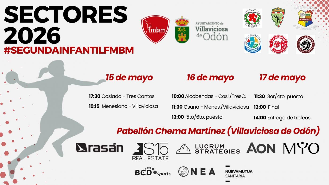 FASES FINALES | VILLAVICIOSA DE ODÓN, CAPITAL DEL BALONMANO BASE ESTE FIN DE SEMANA