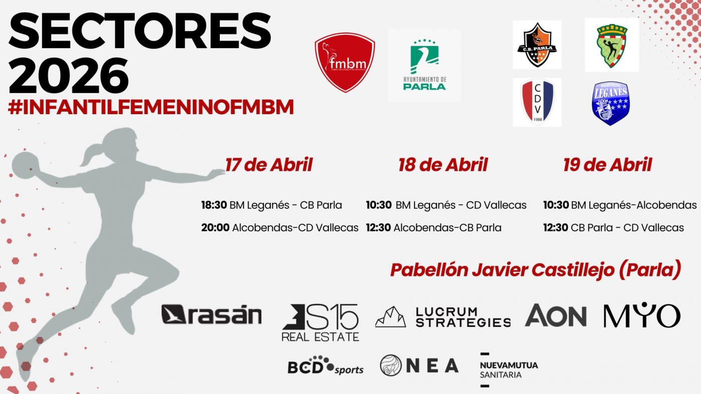 FASES FINALES | BM LEGANÉS Y BM ALCOBENDAS DOMINAN LOS SECTORES INFANTILES DE MADRID