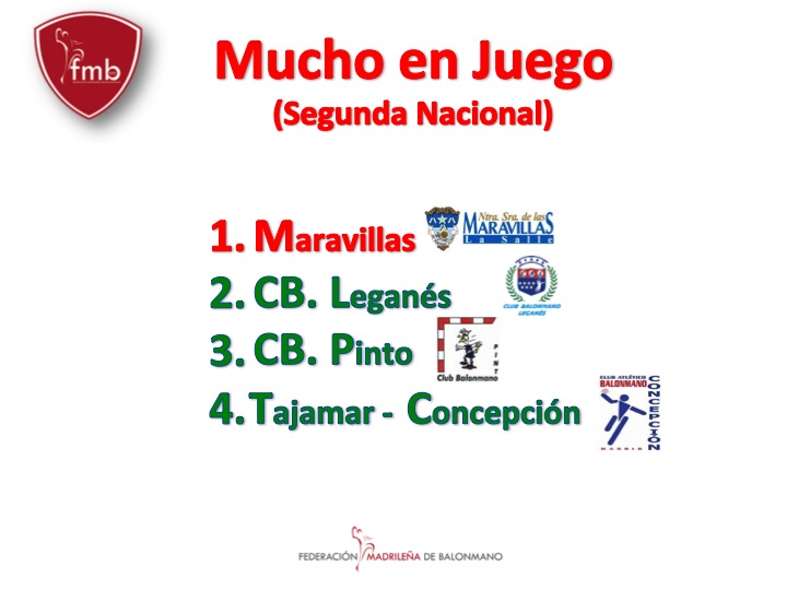 TRES EQUIPOS, UN PUESTO (SEGUNDA NACIONAL)