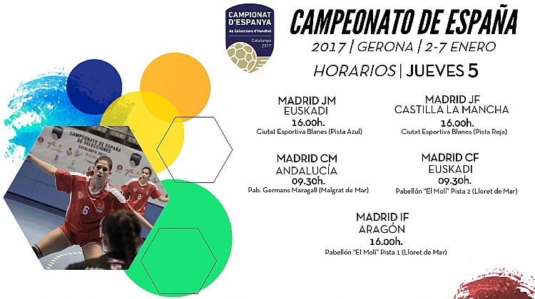 HORARIOS CUARTOS DE FINAL CDE17