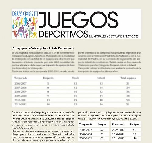 AUMENTO NOTABLE DE EQUIPOS EN LOS JUEGOS DEPORTIVOS MUNICIPALES DEL AYUNTAMIENTO DE MADRID